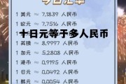 十日元等于多少中国币，十日元等于多人民币