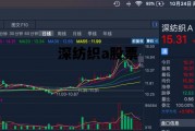 深纺织a股票东方财富网，深纺织a股票