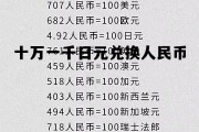 十万日元换算人民币等于多少，十万一千日元兑换人民币