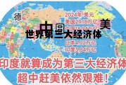 世界第三大经济体是德国还是日本，世界第三大经济体