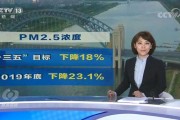 焦点访谈黄金时间，焦点访谈金锣