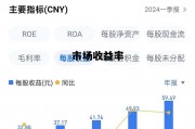 市场收益率怎么算，市场收益率