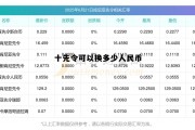 十先令可以换多少人民币的简单介绍