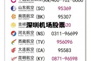 深圳机场股票可以长期持有吗，深圳机场股票