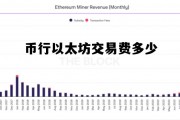 以太坊卖币用交手续费吗，币行以太坊交易费多少