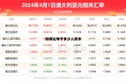 40000澳元多少人民币，四澳元等于多少人民币