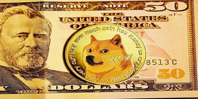 狗狗币今日价格走势图，狗狗币今日价格