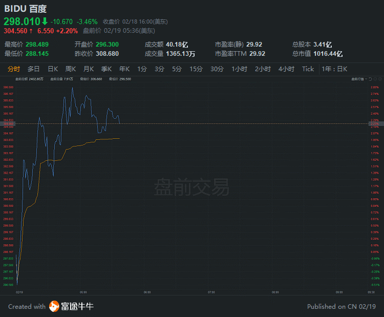 350美元等于多少钱,350美元 350美元等于多少钱,350美元