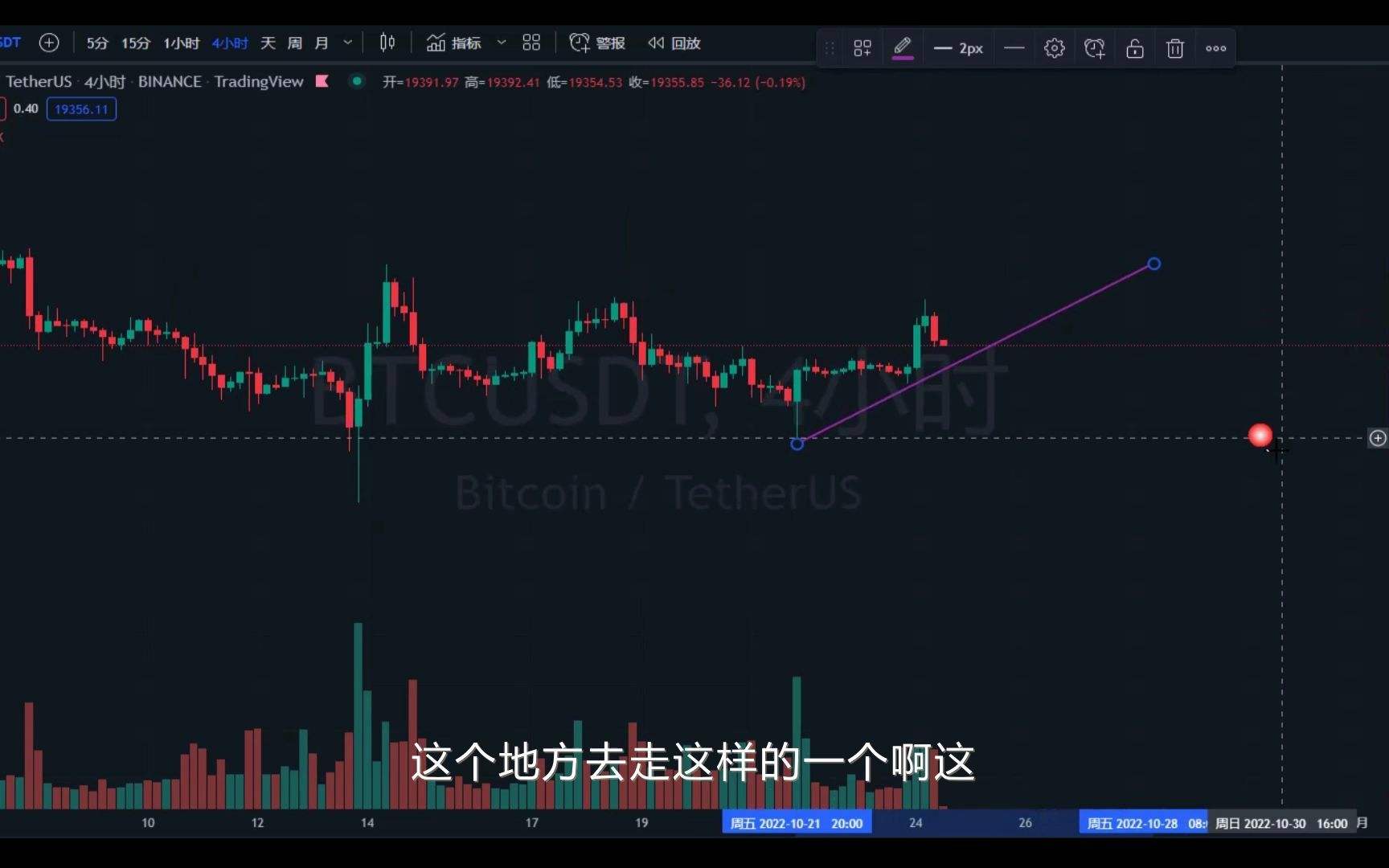 比特币以太坊实时行情，比特币以太坊行情