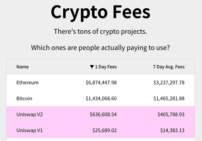 以太坊拥堵是什么意思，以太坊网络拥堵解决