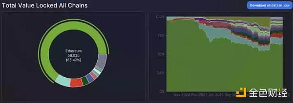 以太坊显卡算力收益计算,以太坊显卡算力 以太坊显卡算力收益计算,以太坊显卡算力