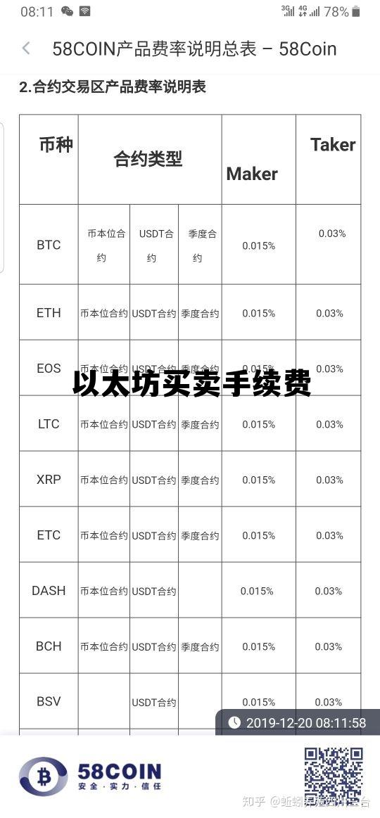 以太坊卖币需要手续费吗,以太坊买卖手续费 以太坊卖币需要手续费吗,以太坊买卖手续费