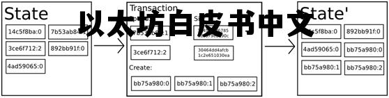 以太坊白皮书中文 百度网盘，以太坊白皮书中文