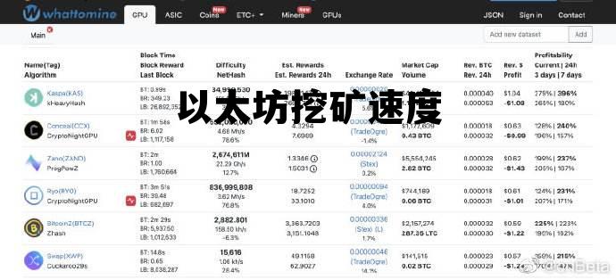 以太坊挖矿速度多少，以太坊挖矿速度