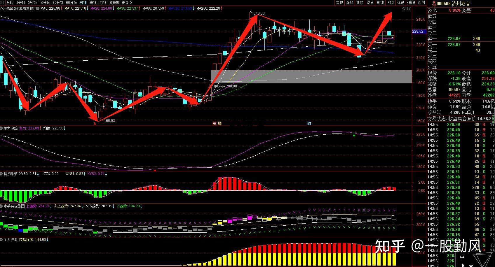 苏常柴a,苏常柴 苏常柴a,苏常柴