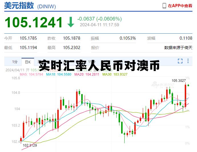 实时汇率人民币澳币换算，实时汇率人民币对澳币
