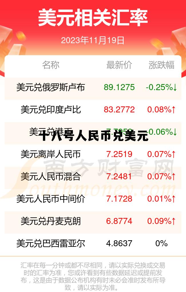 18美金和人民币多少钱，十八号人民币兑美元