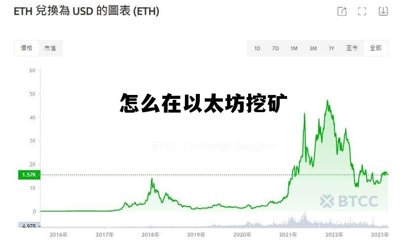 以太坊币挖矿怎么挖具体教程，怎么在以太坊挖矿