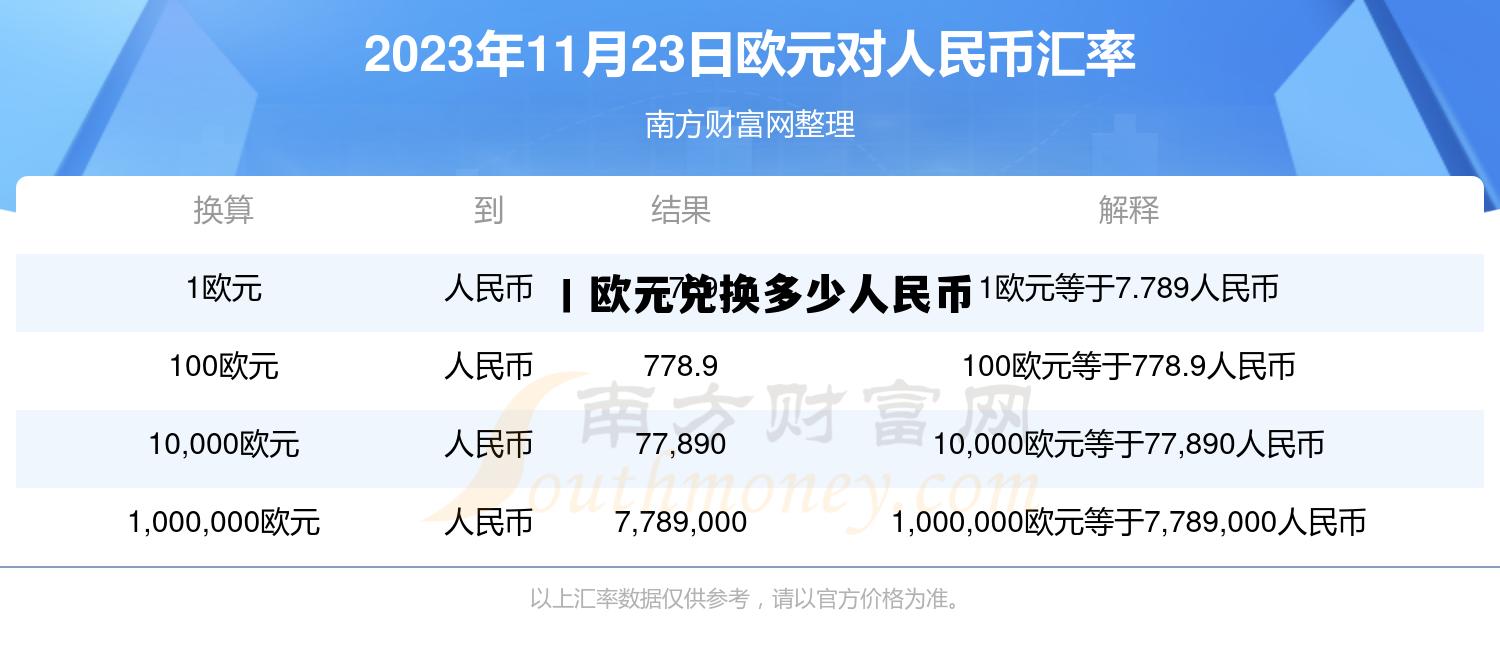 欧元兑换成人民币是多少，丨欧元兑换多少人民币