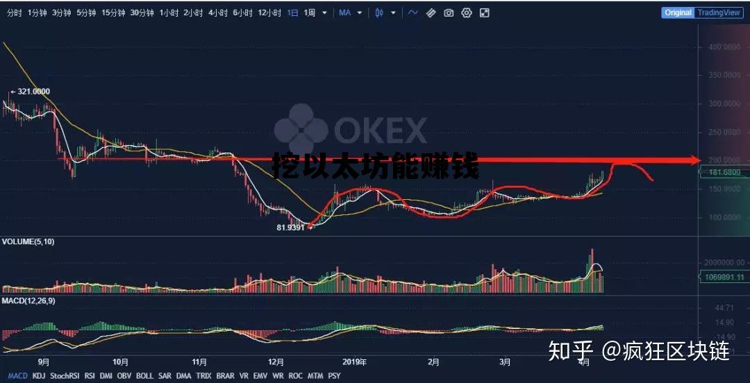 挖以太坊成本价是多少，挖以太坊能赚钱