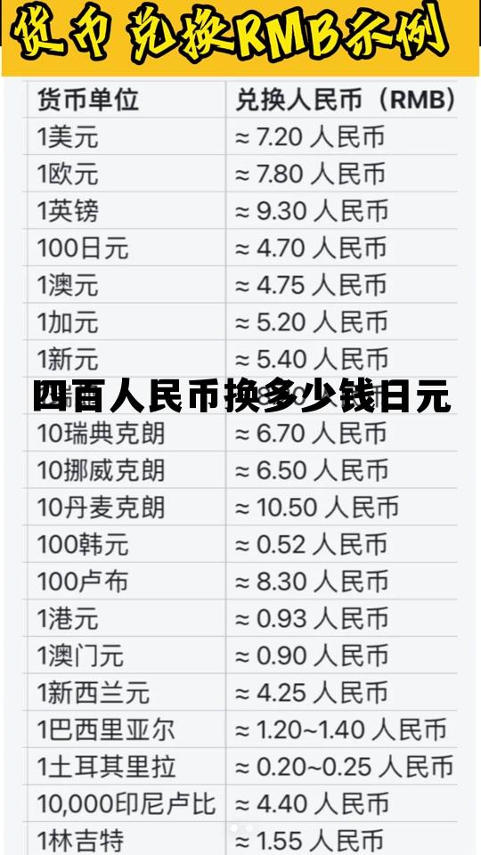 400元人民币等于多少日元，四百人民币换多少钱日元