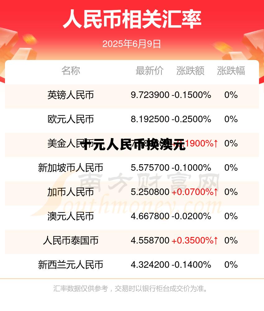 10澳元等于多少人民币汇率，十元人民币换澳元