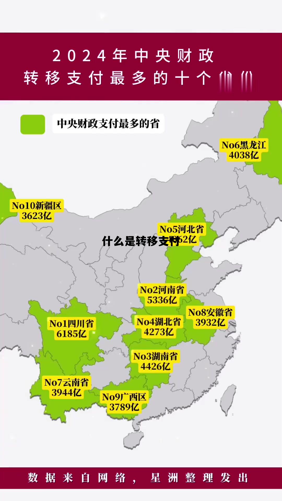 什么是转移支付乘数，什么是转移支付