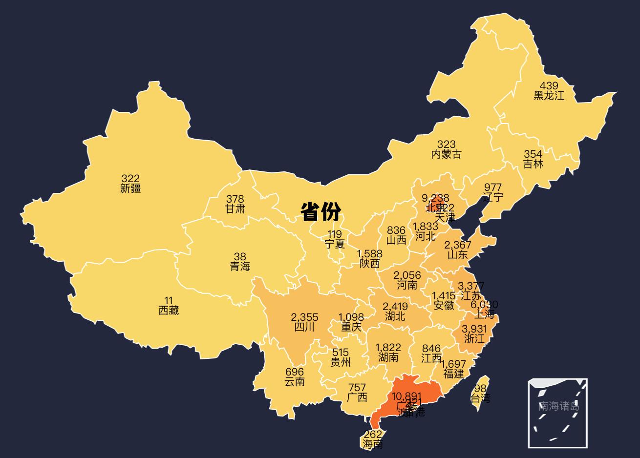 省份英语，省份