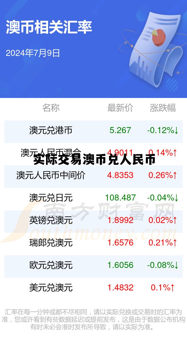 现钞澳币兑人民币的汇率现在是多少?，实际交易澳币兑人民币