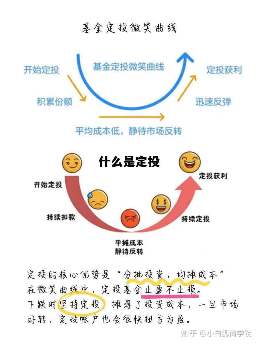 什么是定投和买入的区别，什么是定投