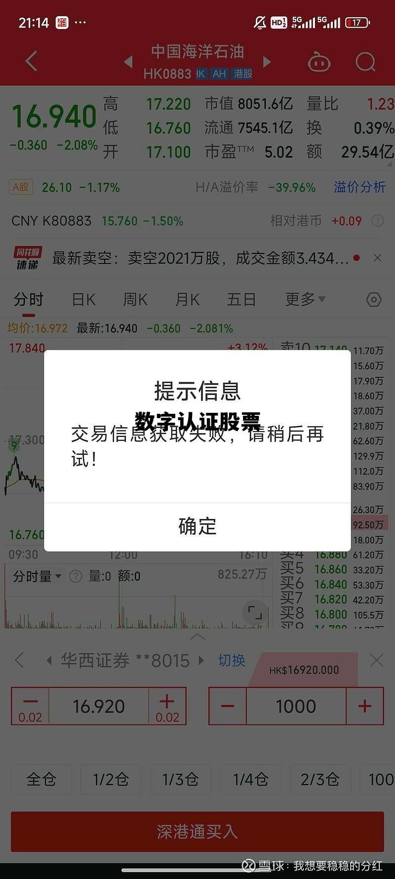 数字认证股票股吧，数字认证股票