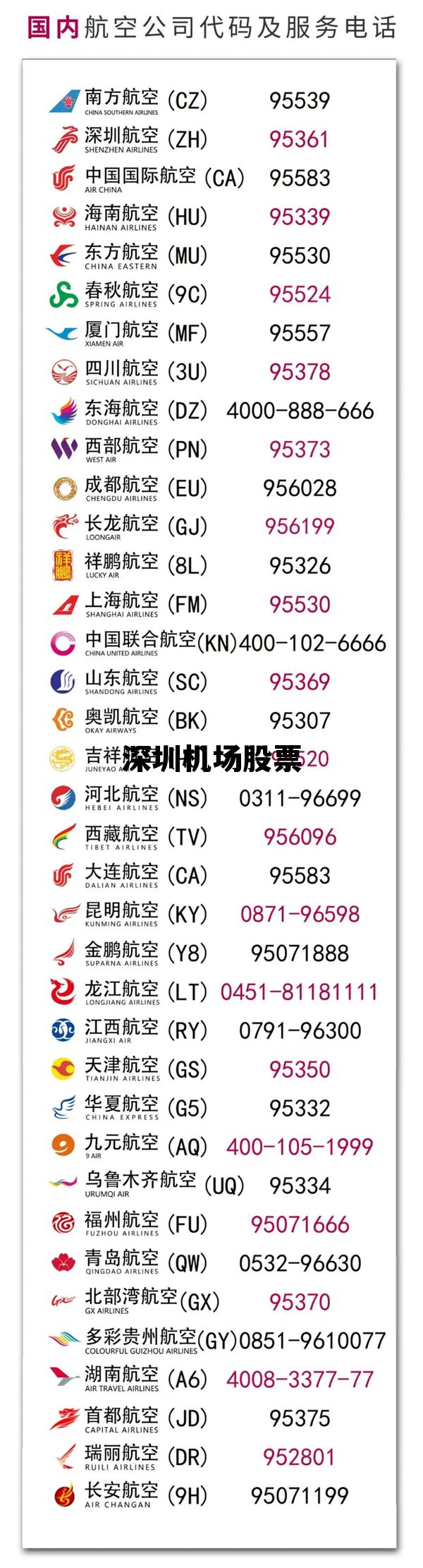 深圳机场股票可以长期持有吗,深圳机场股票 深圳机场股票可以长期持有吗,深圳机场股票