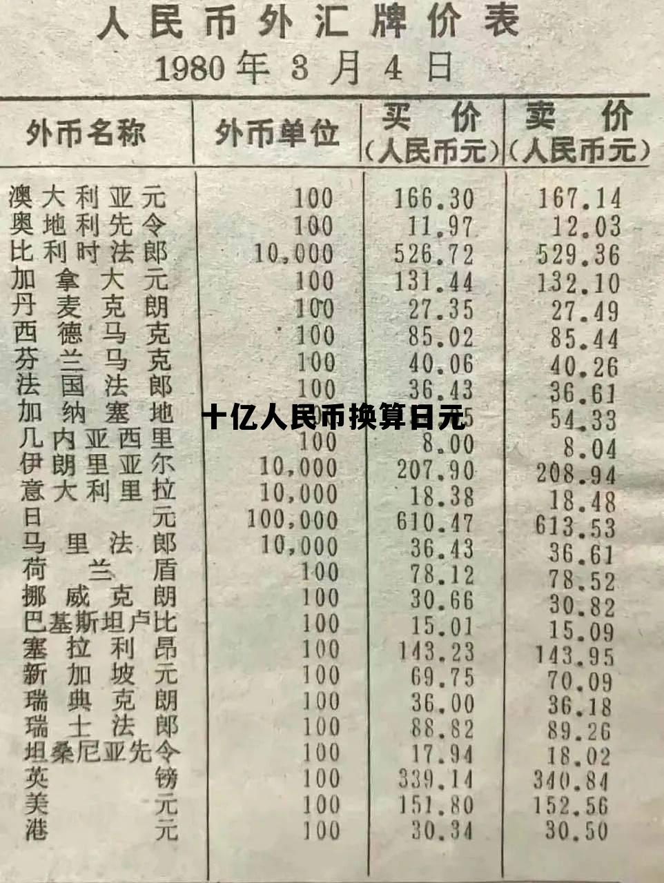 10亿日元换算人民币，十亿人民币换算日元