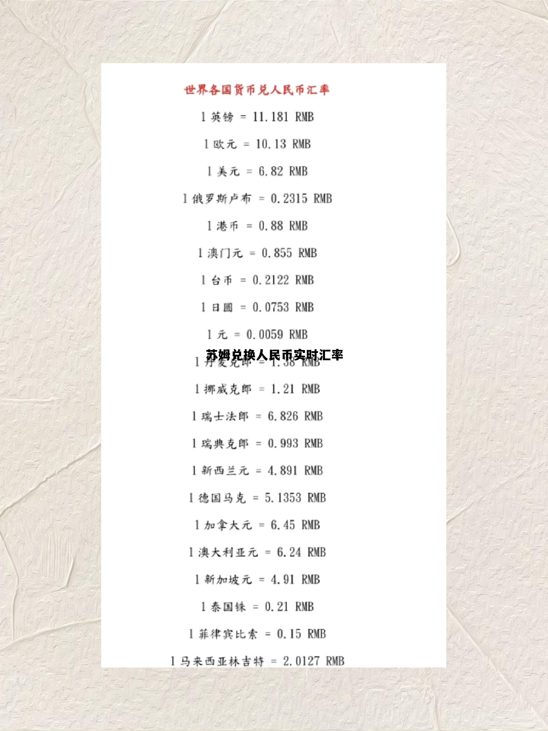 苏姆兑换人民币实时汇率是多少，苏姆兑换人民币实时汇率