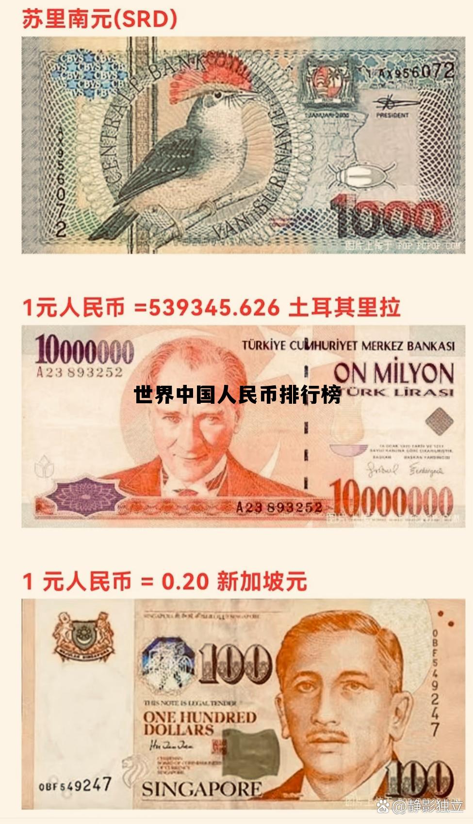 世界钱币排名中国的人民币排第几,世界中国人民币排行榜 世界钱币排名中国的人民币排第几,世界中国人民币排行榜