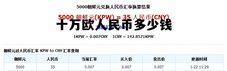 十万欧人民币多少钱啊，十万欧人民币多少钱