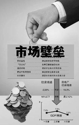 市场壁垒的例子,市场壁垒 市场壁垒的例子,市场壁垒