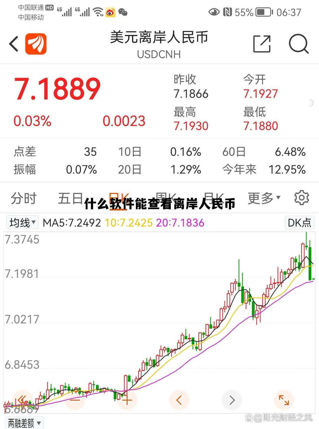 什么软件能查看离岸人民币汇率,什么软件能查看离岸人民币 什么软件能查看离岸人民币汇率,什么软件能查看离岸人民币